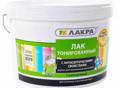 Икона товара